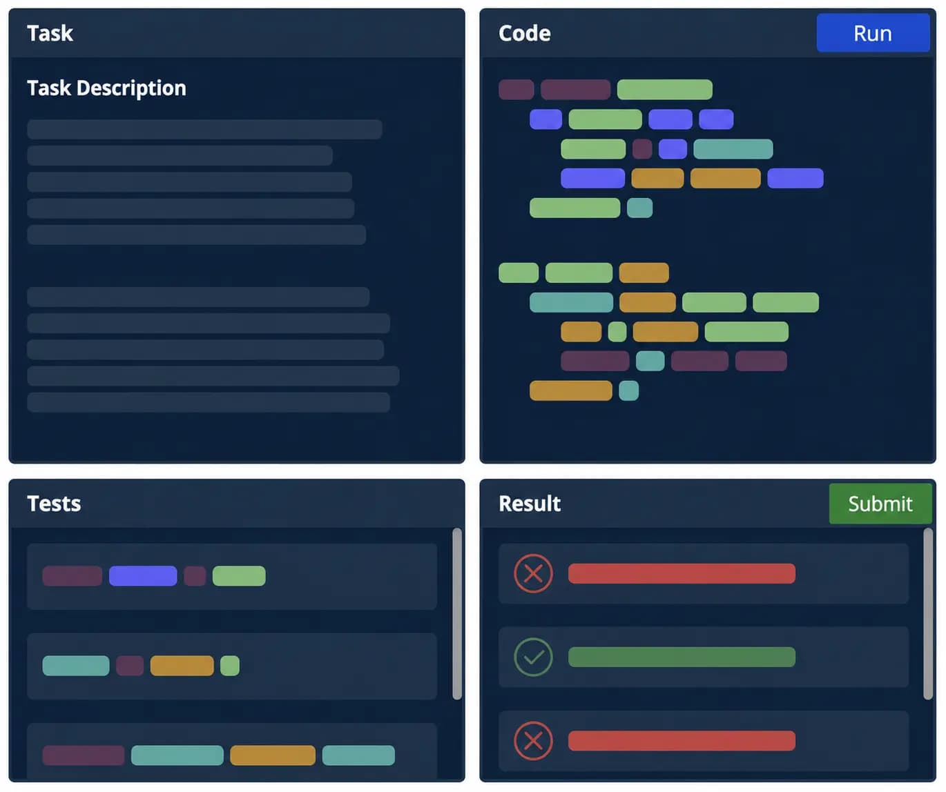 code editor